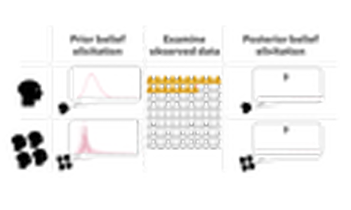 A Bayesian Cognition Approach to Improve Data Visualization thumbnail