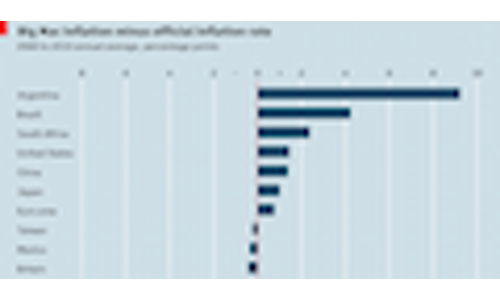 Content, Context, and Critique: Commenting on a Data Visualization Blog thumbnail