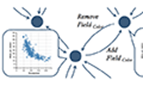 GraphScape: A Model for Automated Reasoning about Visualization Similarity and Sequencing thumbnail