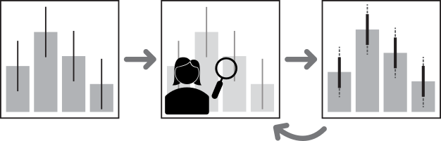 Measure-Observe-Remeasure: An Interactive Paradigm for Differentially-Private Exploratory Analysis thumbnail