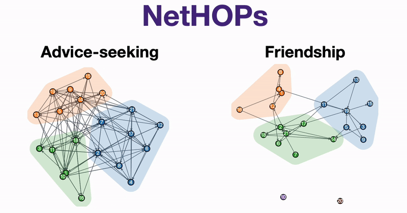 Visualizing Uncertainty in Probabilistic Graphs with Network Hypothetical Outcome Plots (NetHOPs) thumbnail