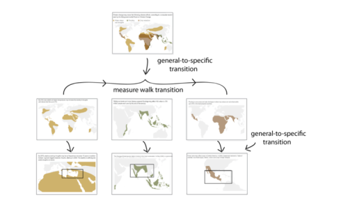 A Deeper Understanding of Sequence in Narrative Visualization thumbnail