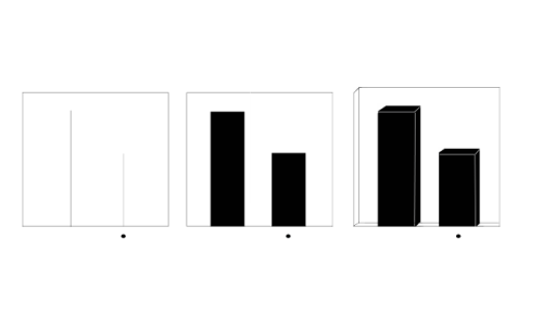 Benefitting InfoVis with Visual Difficulties thumbnail