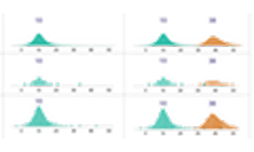 When(ish) is My Bus? User-centered Visualizations of Uncertainty in Everyday, Mobile Predictive Systems thumbnail